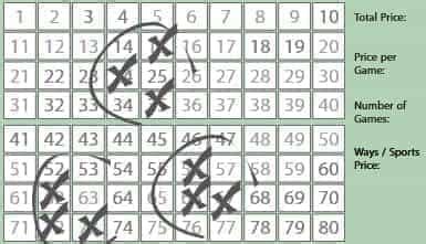 keno calculator|keno way ticket calculator.